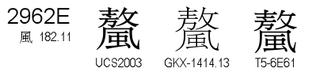 U+2962E